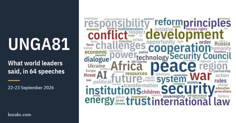 What world leaders said, and what they focused on at UNGA81 Speeches